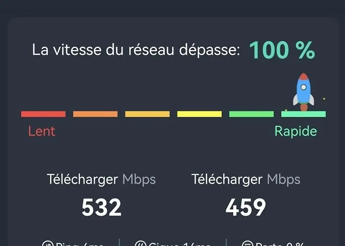 Glamour 8 Lejlighed *